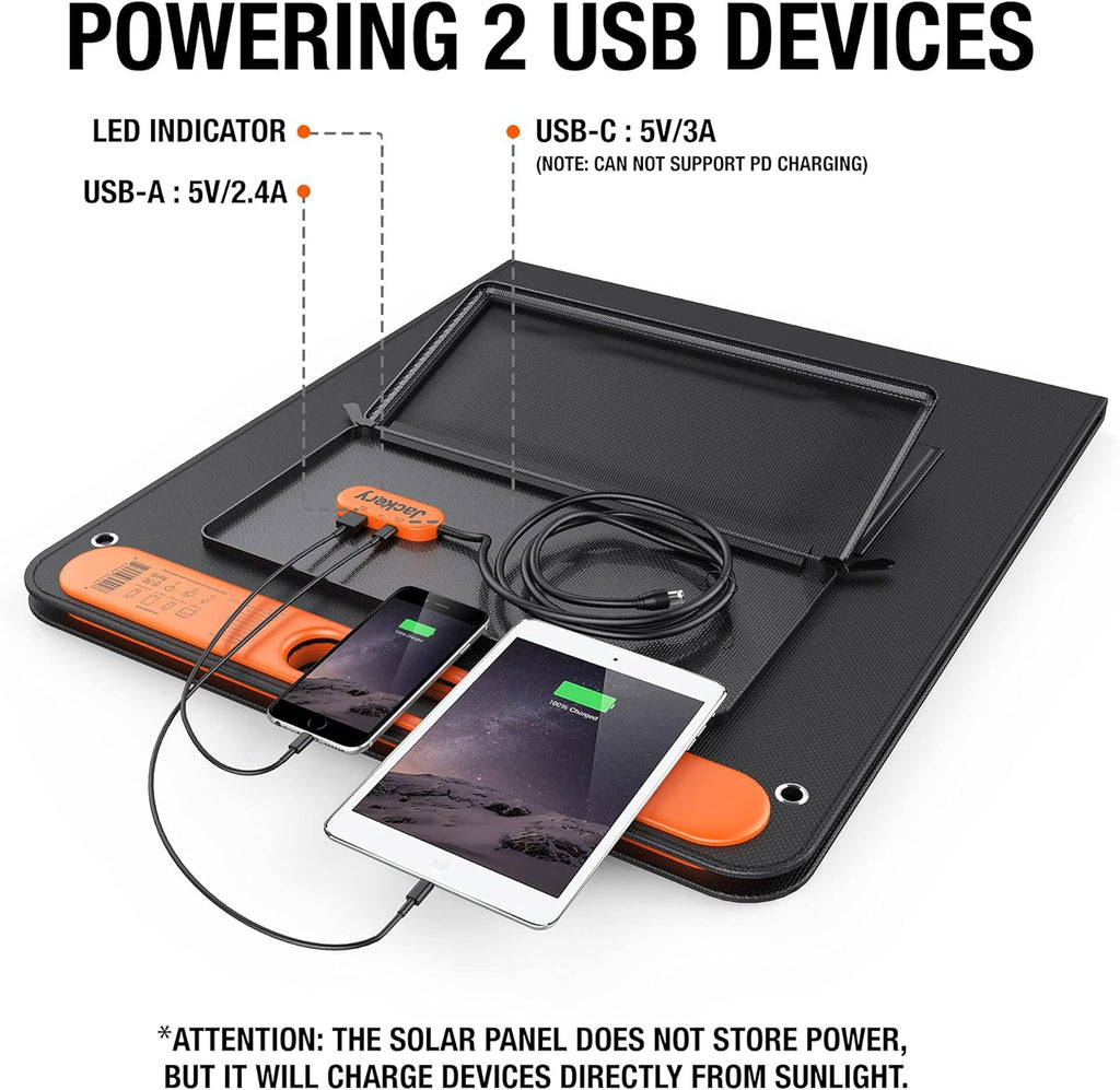 60W Foldable Solar Panel Y6218
