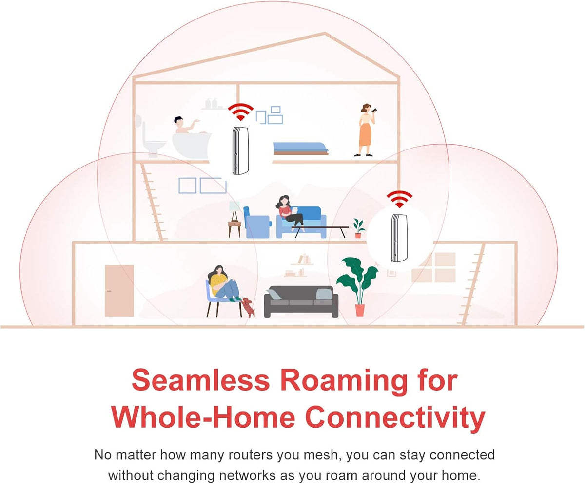 Maroon Red Dual-Band Gigabit Mesh Wi-Fi 6 Router A139