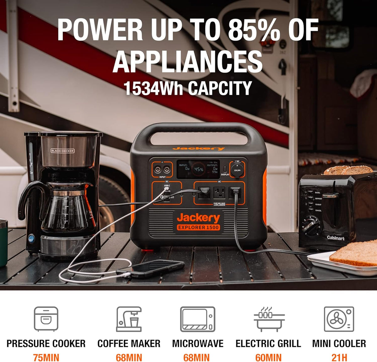 Portable Power Station 1534Wh 1800W N50448