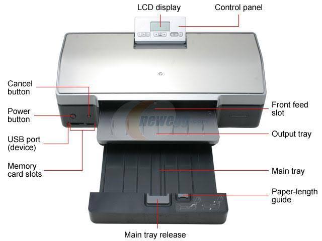 HP Photosmart 8750 Professional Photo Printer E113
