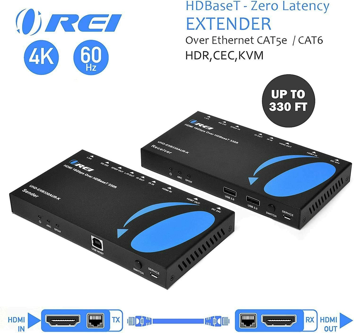 4K HDMI Extender Over Single CAT5e/6/7 Cable with HDR, KVM, CEC, ARC & IR Support, RS-232, Up to 330 Ft, Power Over Cable Y1417