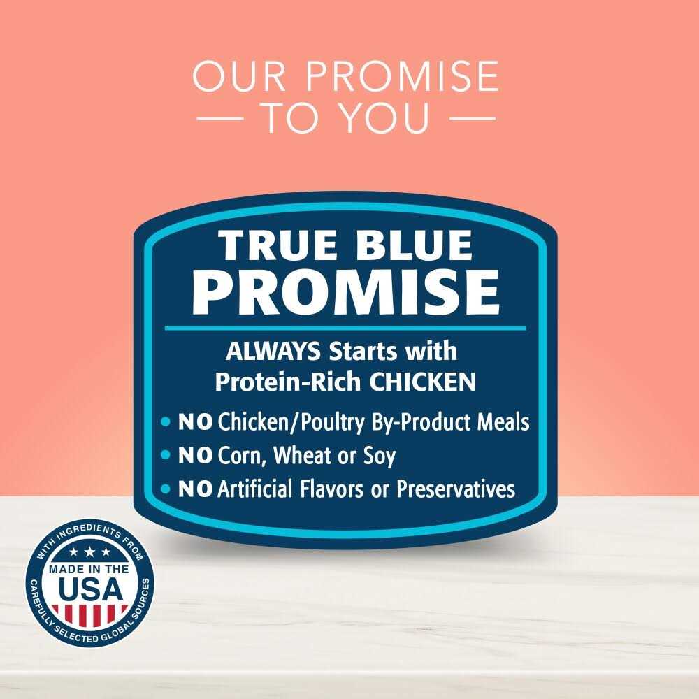 Blue Buffalo True Solutions Fit & Healthy Weight Control Dog Food W915174