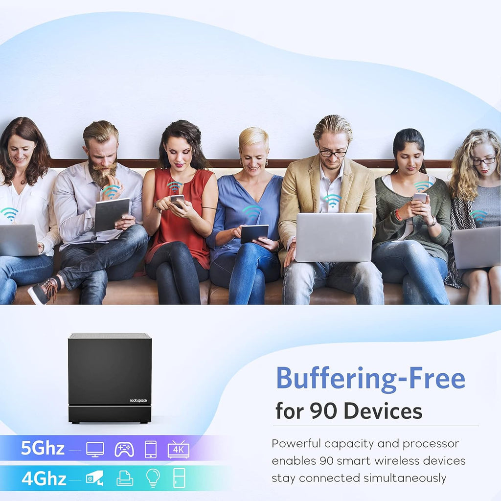 3 Pack Mesh WiFi System, 1200Mbps, Gigabit Ports W81802