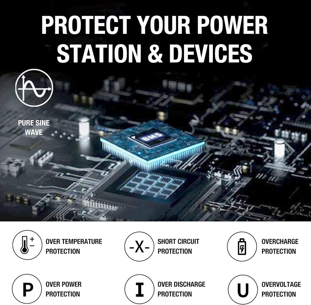 Portable Power Station 1534Wh 1800W N50448