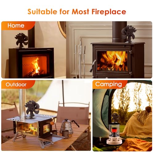 Wood Stove Fan with Bracket U93639