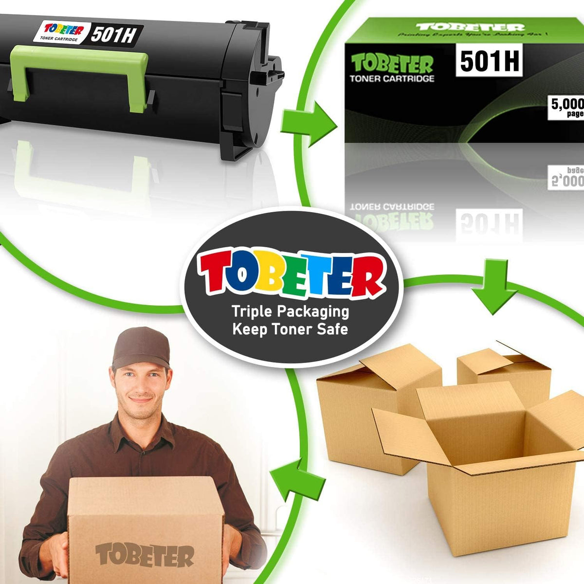 High Yield Remanufactured Toner Cartridge W66072