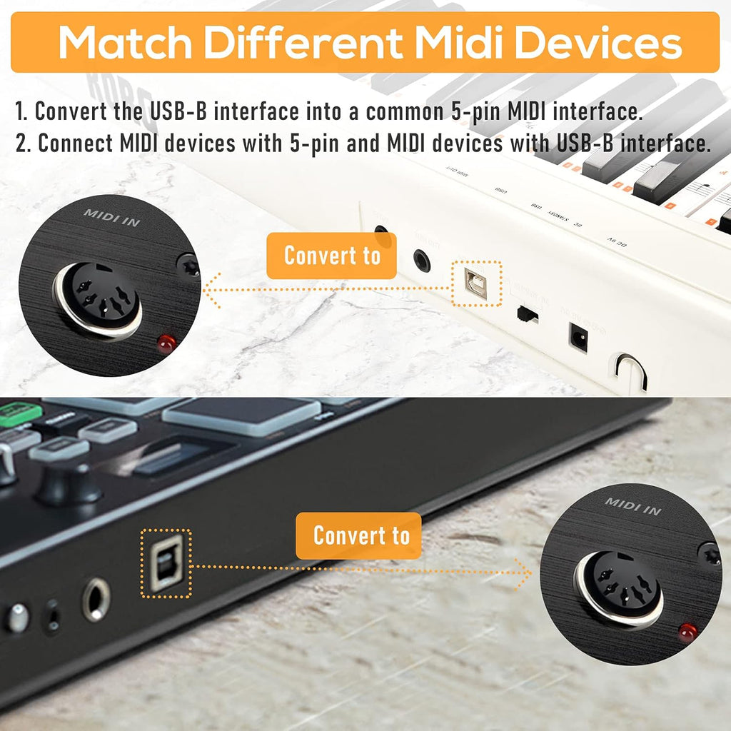 USB MIDI Host Box MIDI Converter MIDI Interface U728669
