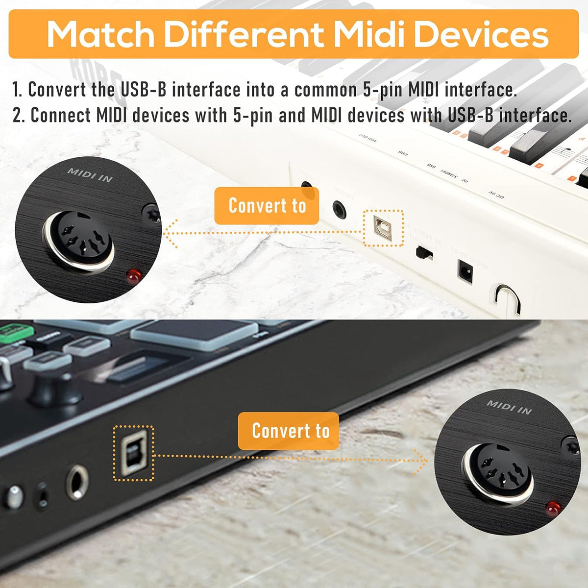 USB MIDI Host Box MIDI Converter MIDI Interface U728669