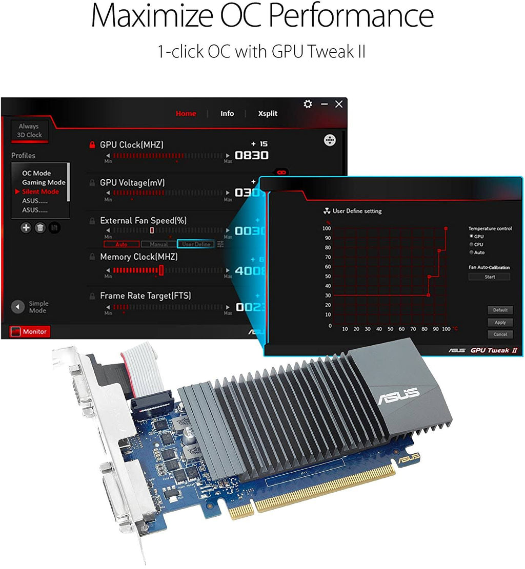 GeForce GT 710 2 GB GDDR5 Low-Profile Graphic Card L713084