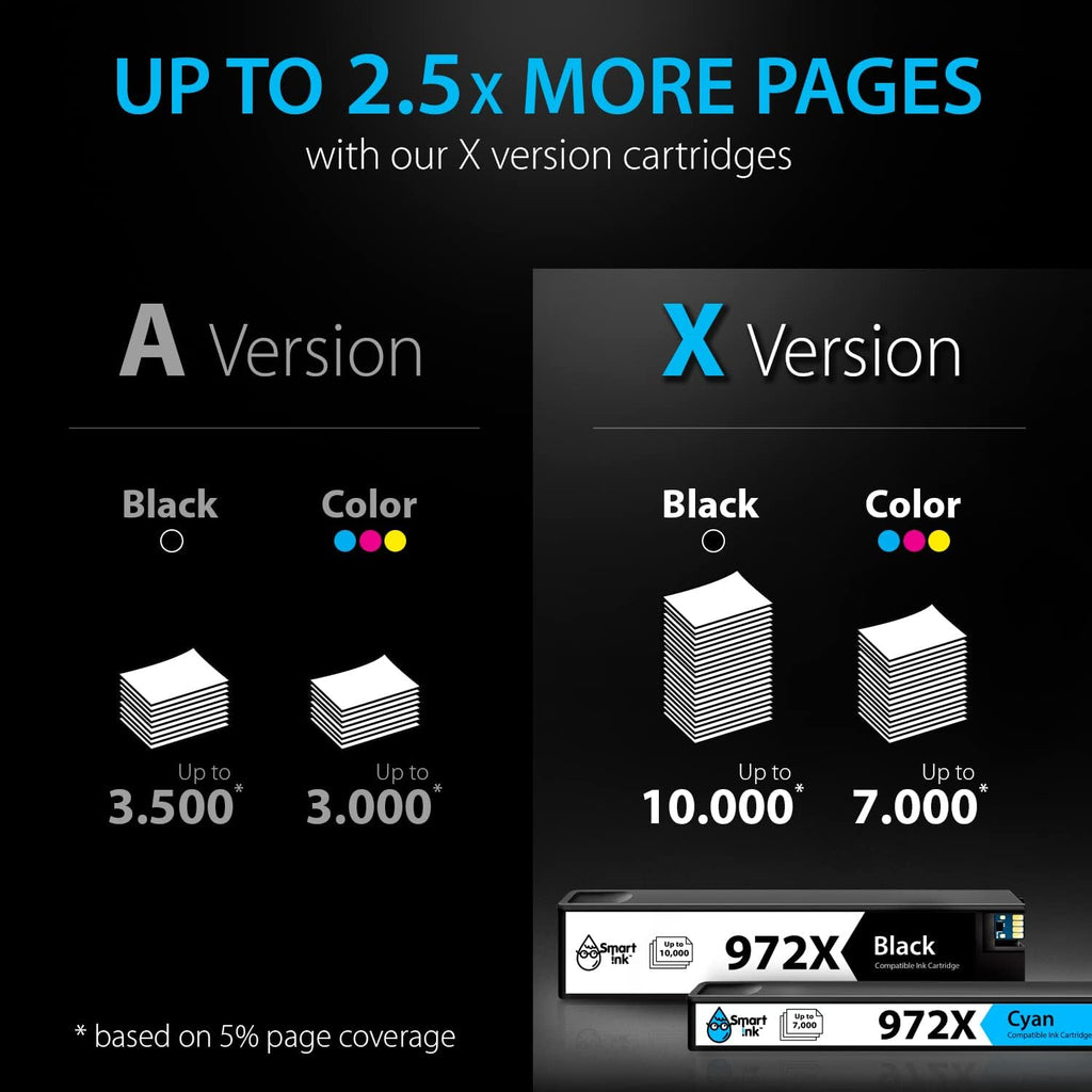 HP 972X 972 Ink Cartridge 4 Pack Combo Black Cyan Magenta Yellow T706