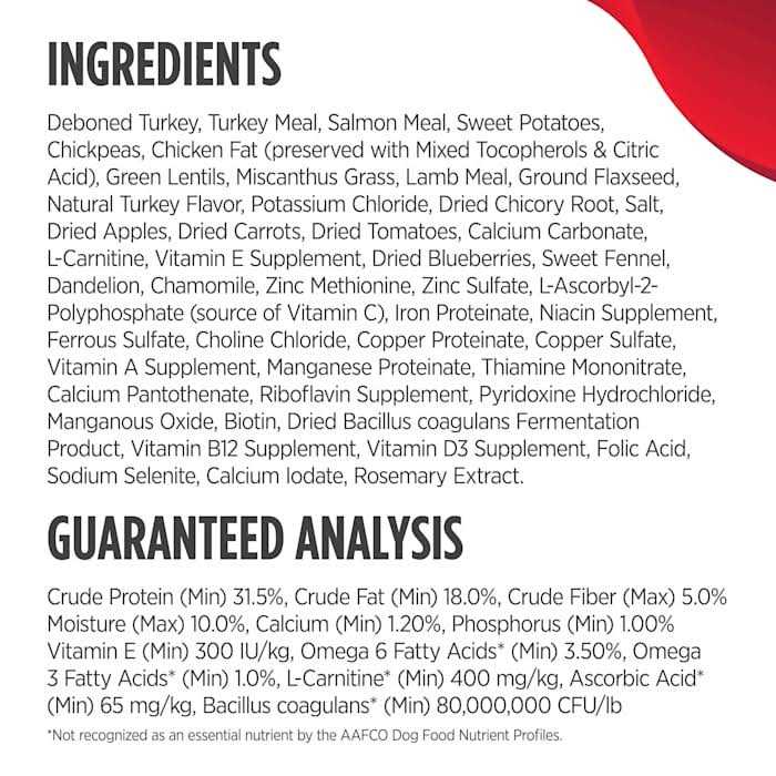 Chicken Dry Dog Food M390