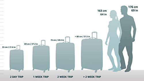 Expandable Hardside Spinner Wheel Luggage, Two Tone Navy, Carry-On 20-Inch Z396