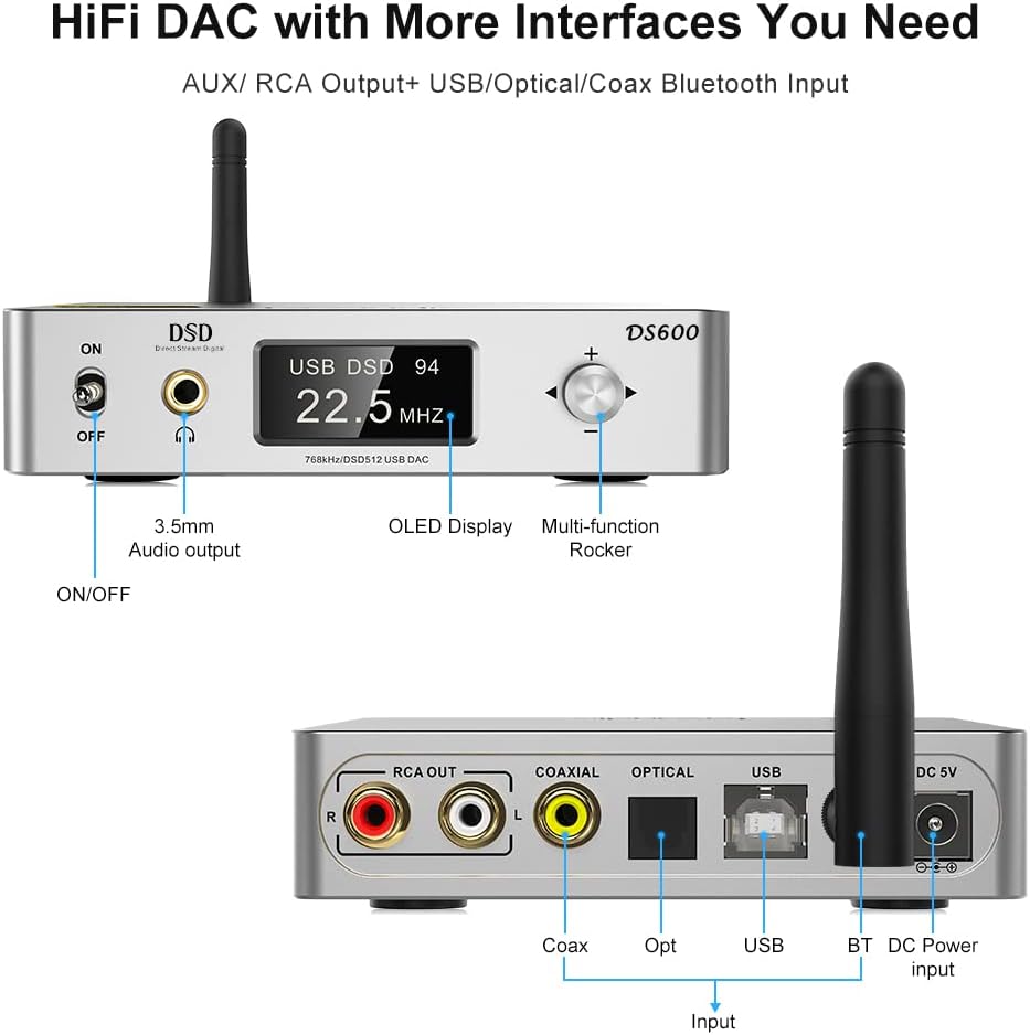 DS600 HiFi Audio DAC Bluetooth 5.0 Receiver LDAC AptX HD, USB DAC, DSD512 32Bit/768Khz, Dual ES9038Q2M XMOS, Headphone Amplifier 3.5mm AUX/RCA Out W8314