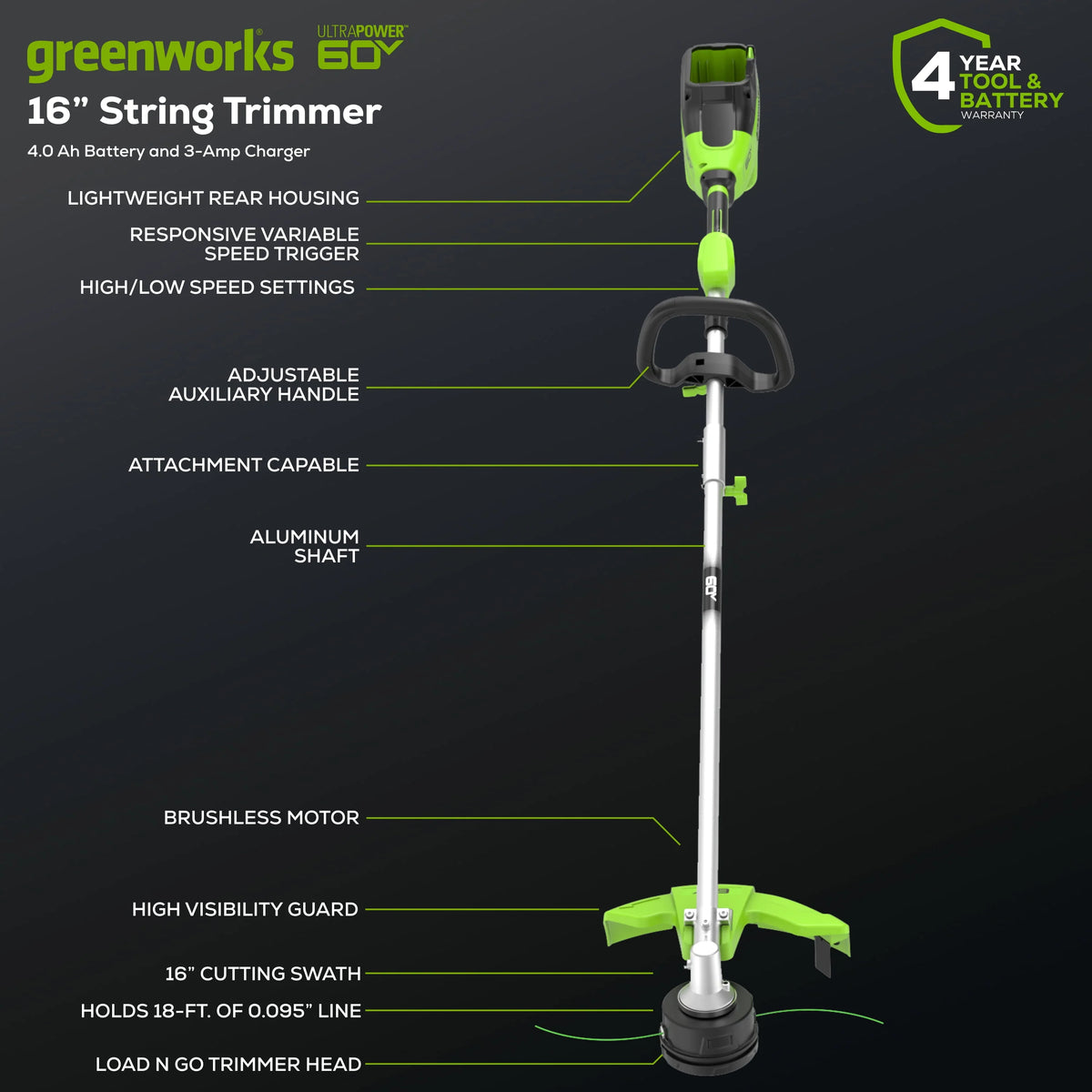 60V 16 String Trimmer with 4.0 Ah Battery & 3 Amp Charger O667946