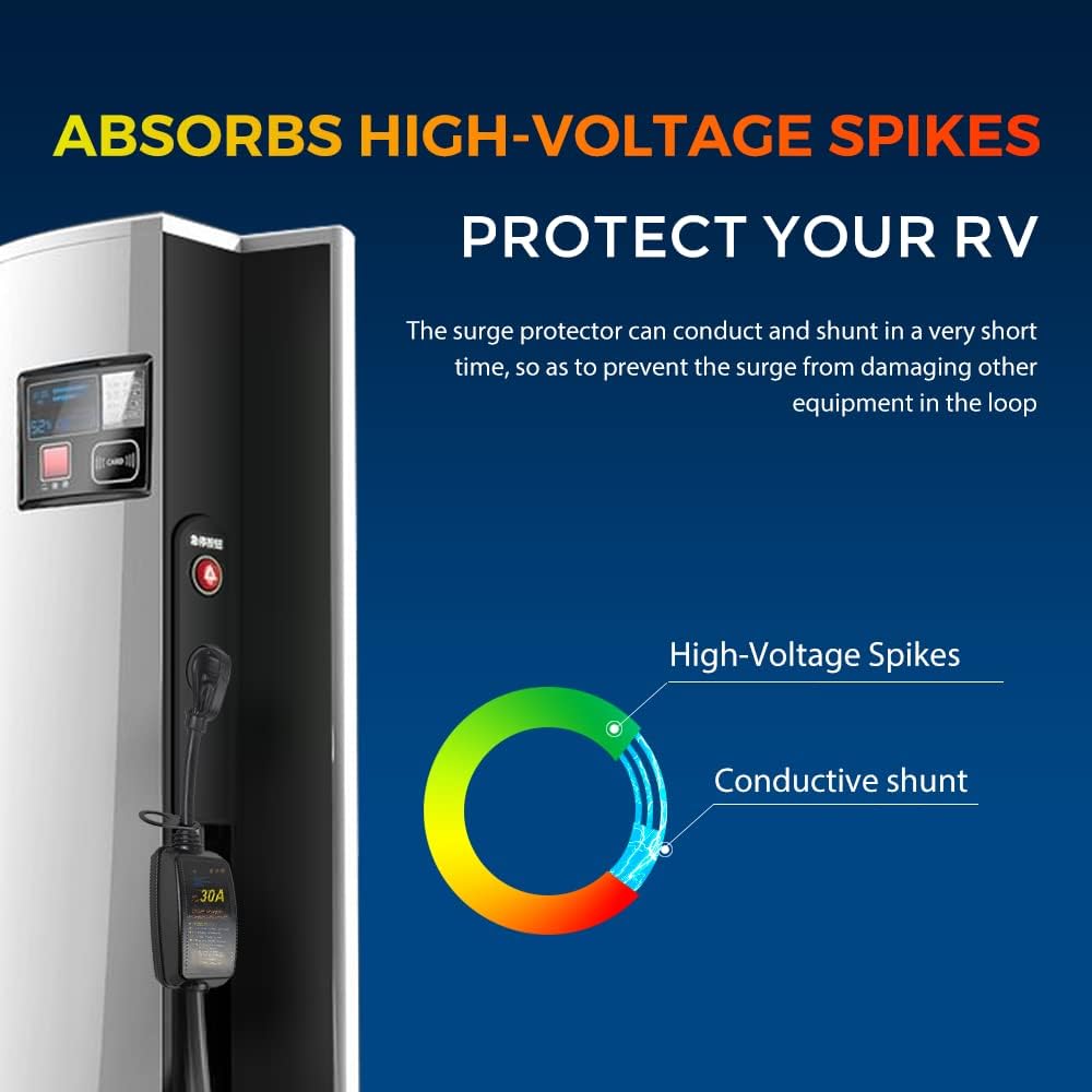 30 Amp RV Surge Protector with Waterproof Cover N157