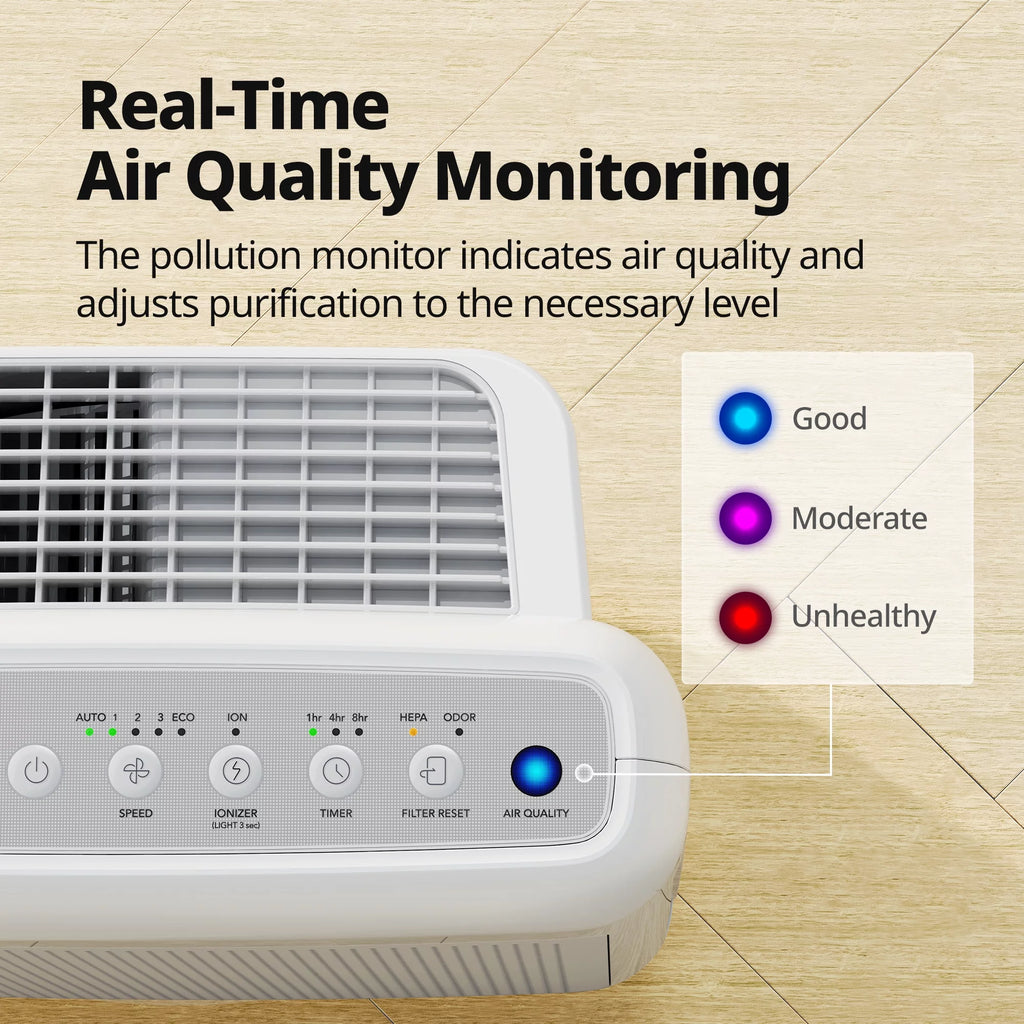 White True HEPA Air Purifier R890