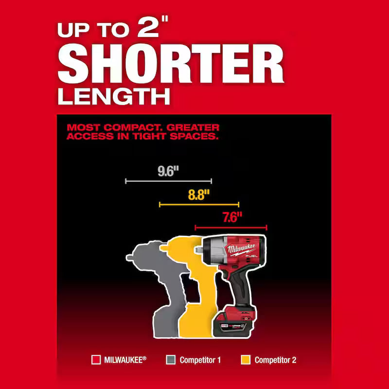 18V Lithium-Ion Brushless Cordless 1/2 in. Impact Wrench Kit H715360
