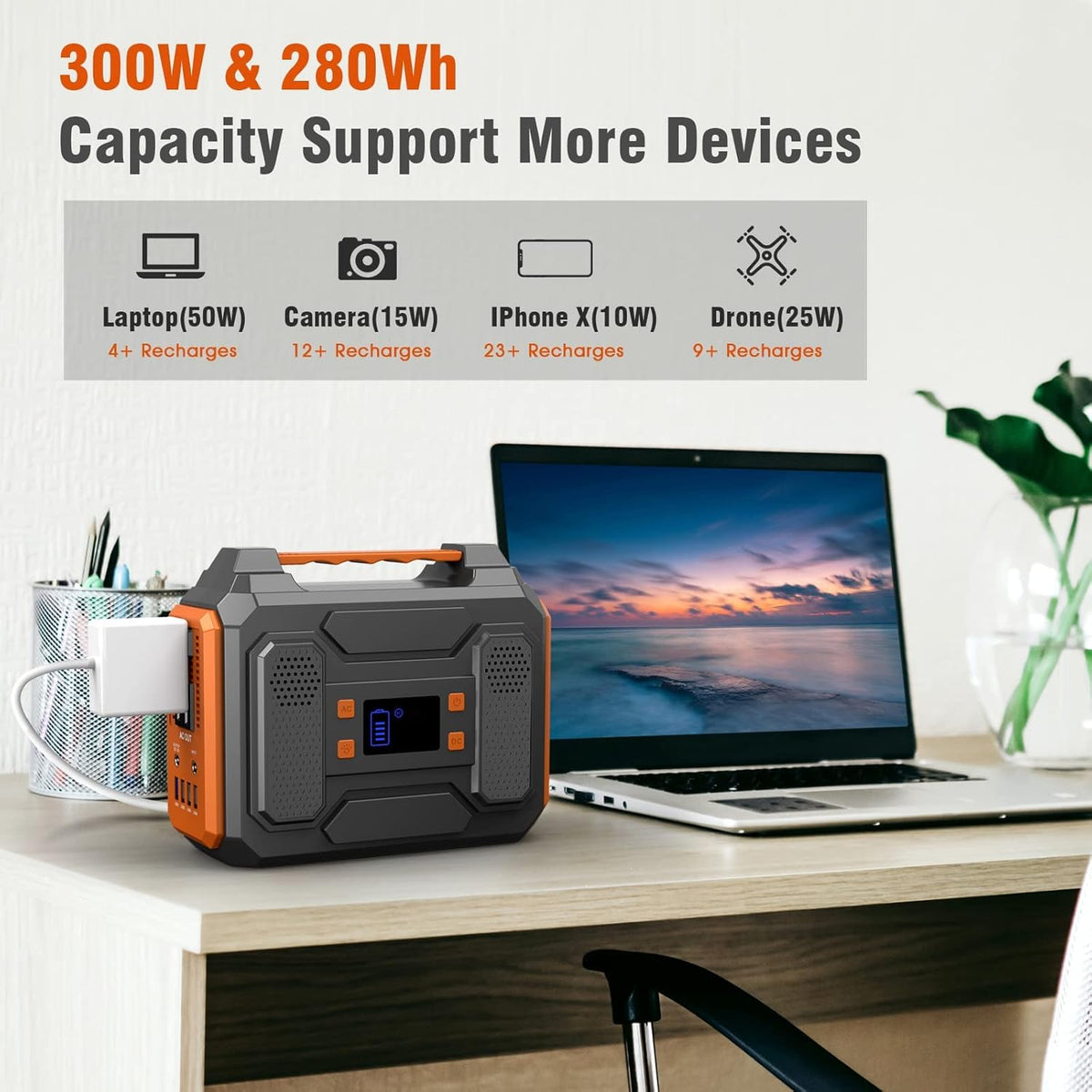 Portable Power Station 100W, 146Wh/39600mAh Lithium Battery with USB-C and AC Outlet S75501