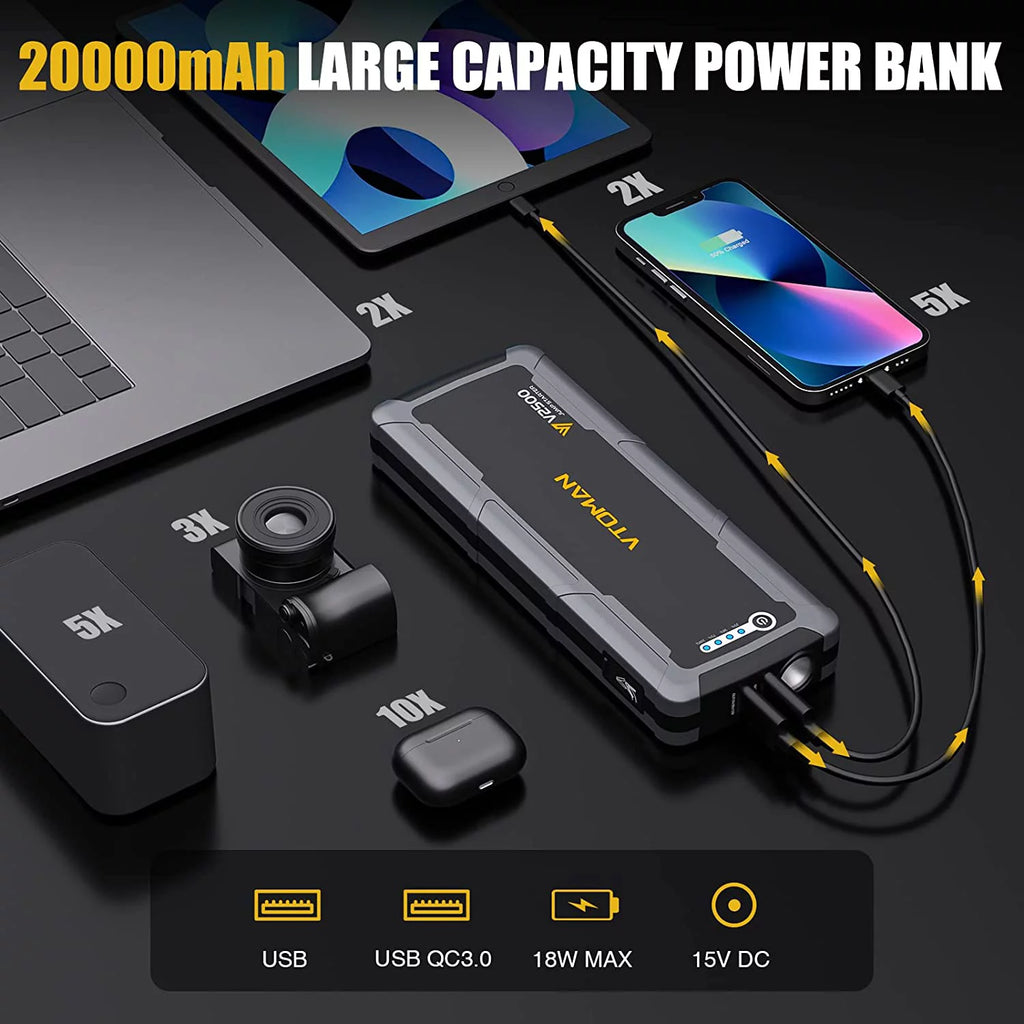 2500A Peak 12V Portable Car Jump Starter X260