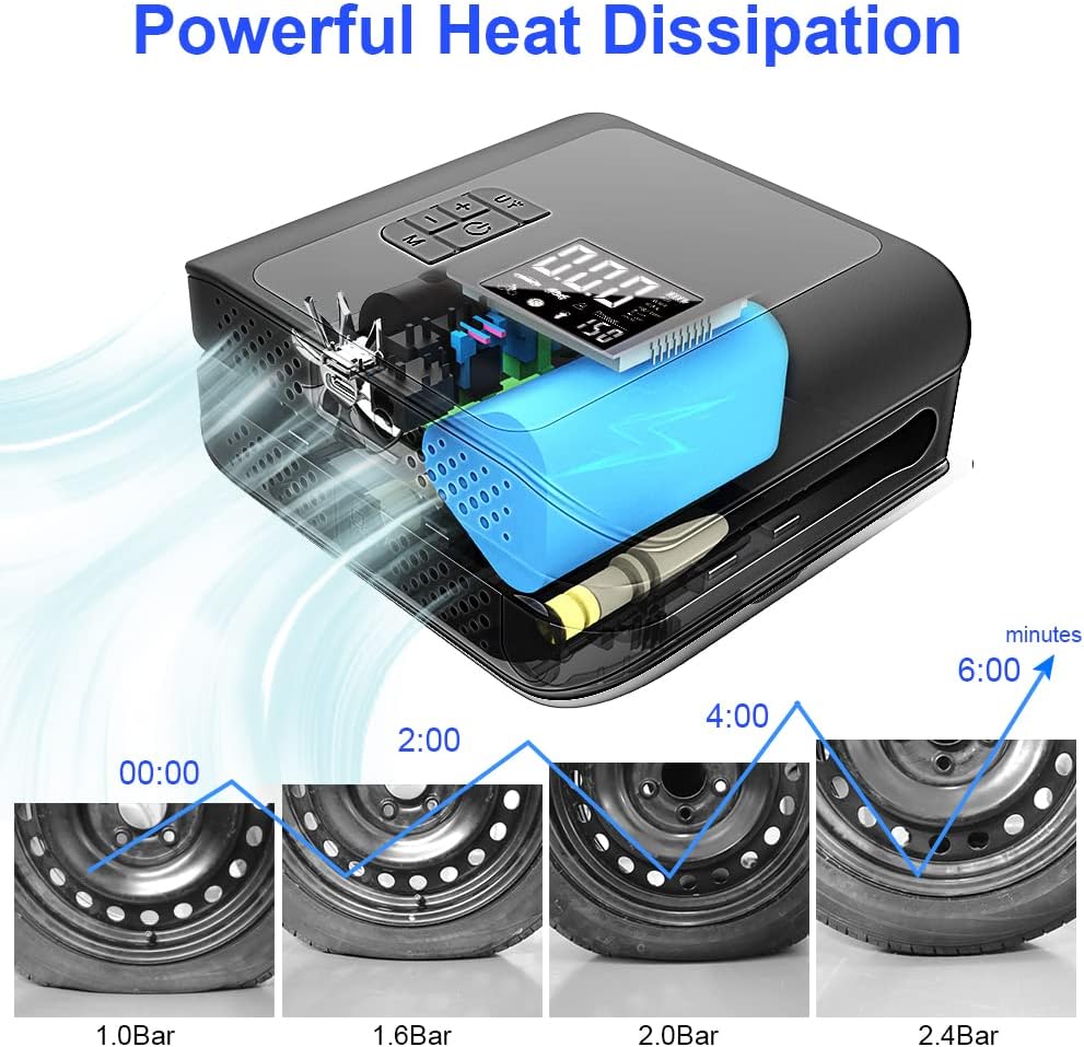 150PSI Cordless Tire Inflator Air Compressor with Digital Pressure Gauge J79760