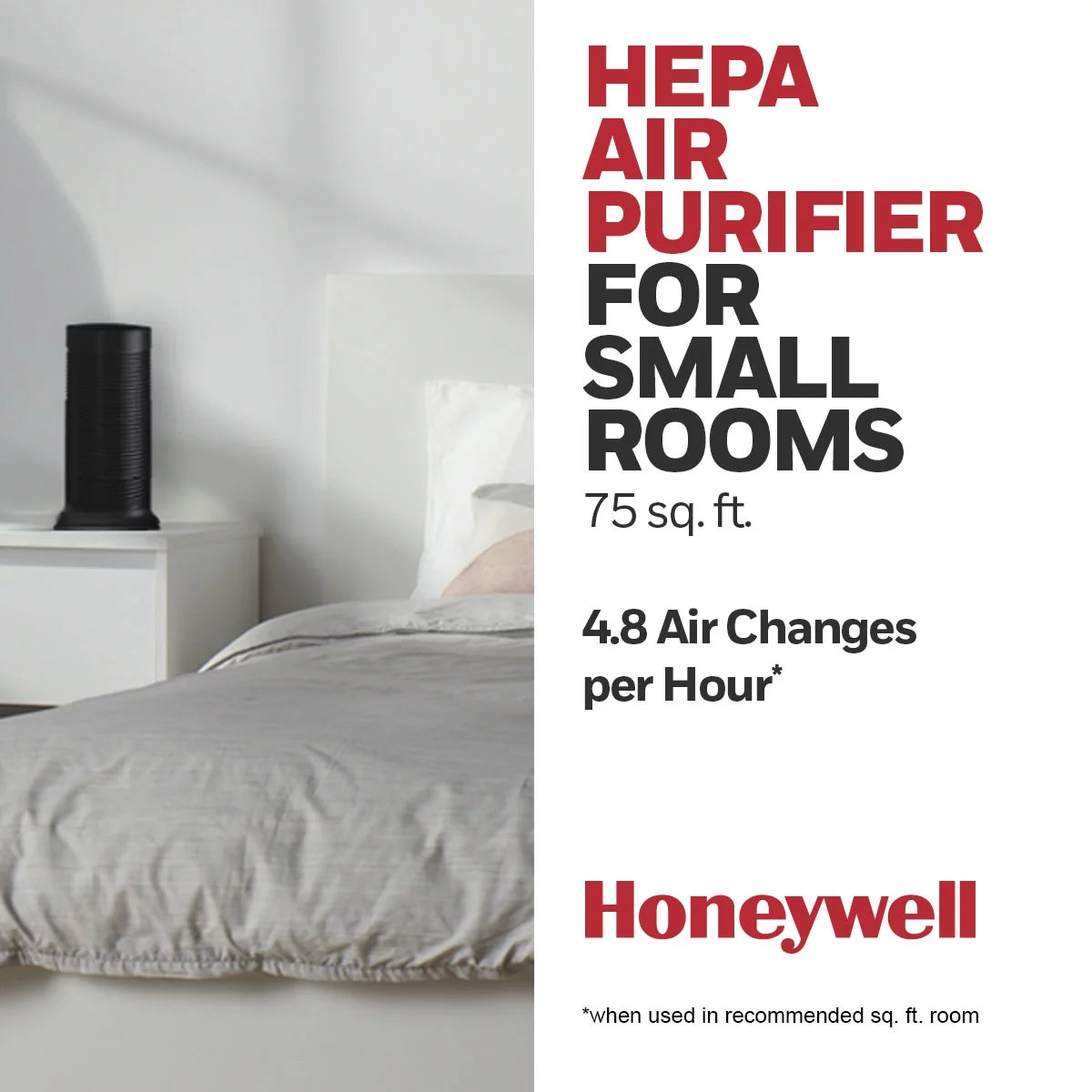 Air Purifier HEPA Filter 75 sq ft A736