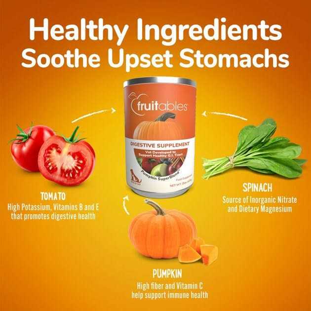 Pumpkin Digestive Supplement L7161