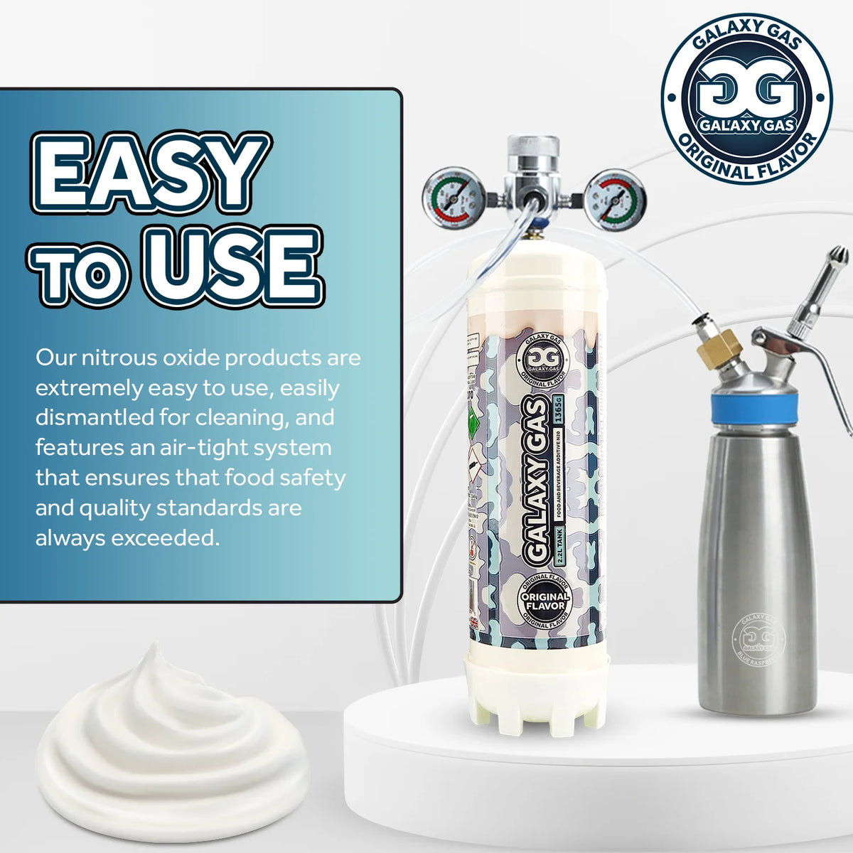 Whipped Cream Dispenser Cartridge Tank 2.2L T193861