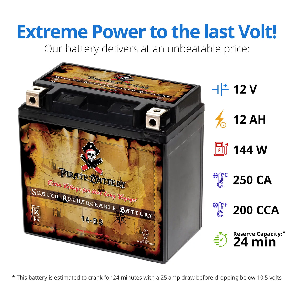 12 Volts 12 Ah 200 Cca ATV Battery F152926