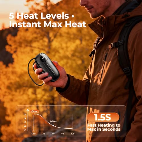Rechargeable Hand Warmers 2 Pack I26236
