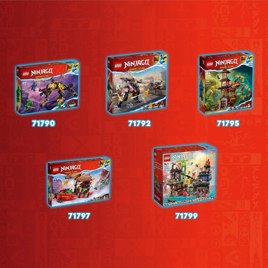 Building Toy Set with 2 Battle Mechs and 5 Minifigures M358