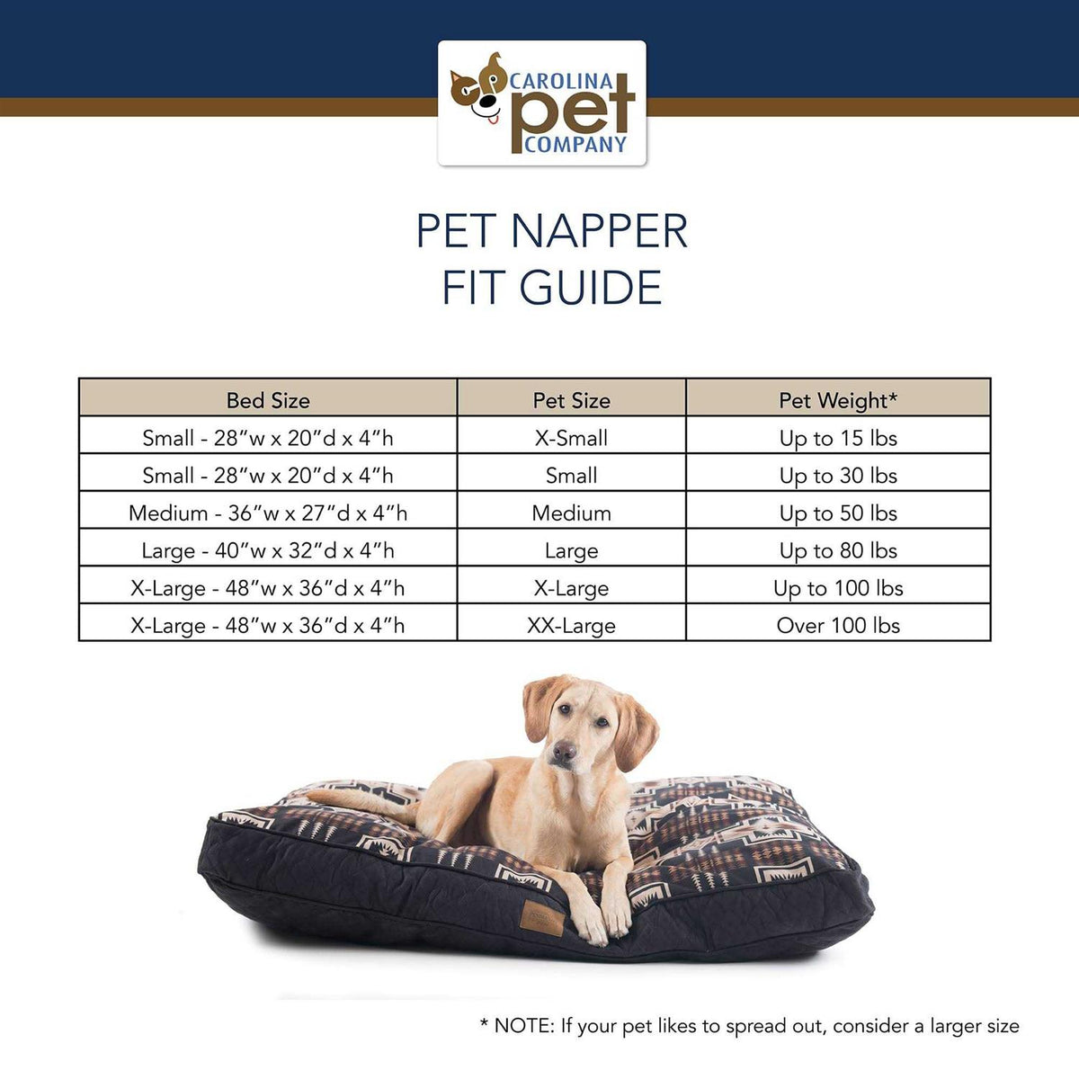Plaid Dog Bed G270609